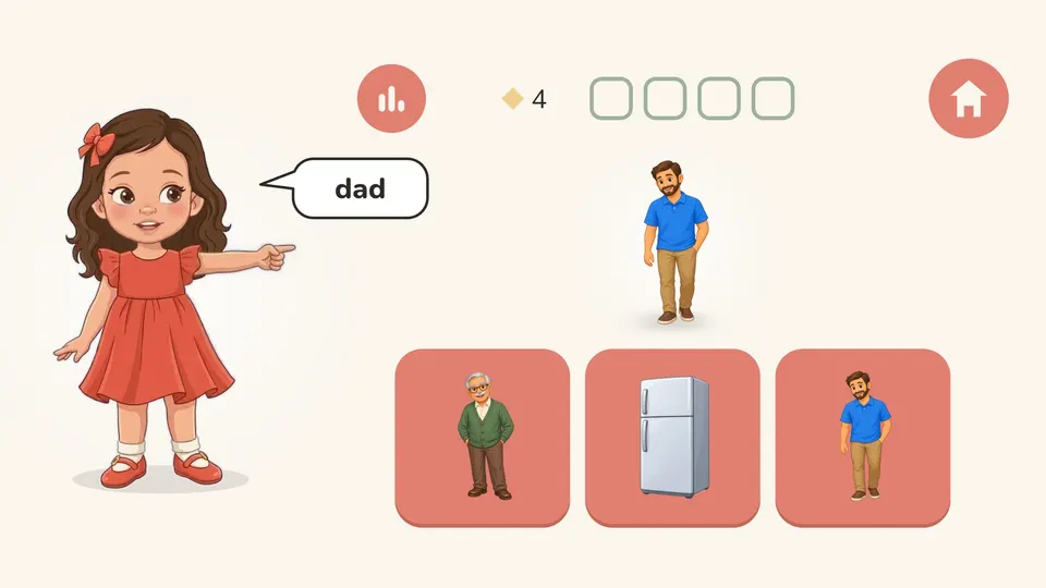 A words activity: Yali says "dad" in a speech bubble, and the child finds dad among grandpa, a fridge and dad