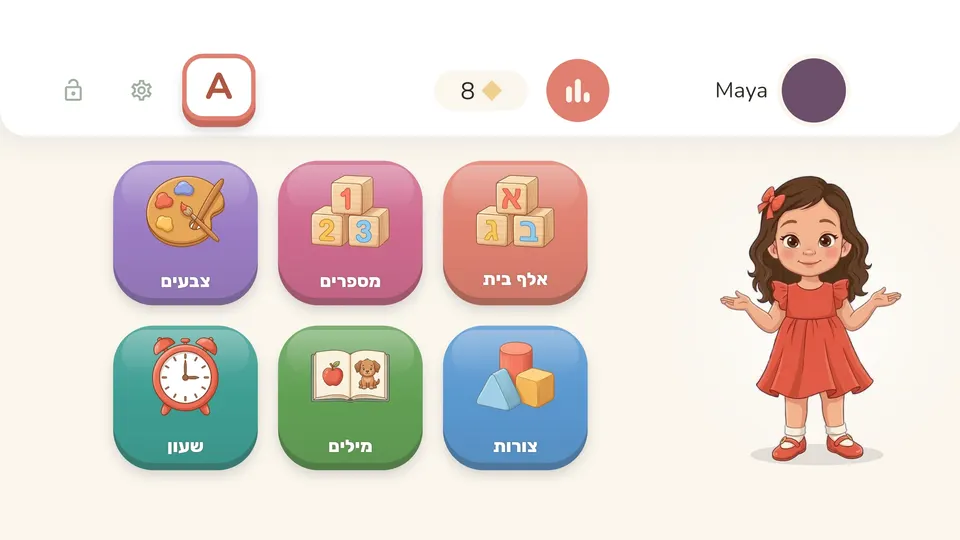 מסך הבית של יהלי: שישה נושאים, אלף בית, מספרים, צבעים, צורות, מילים ושעון, ויהלי לצידם