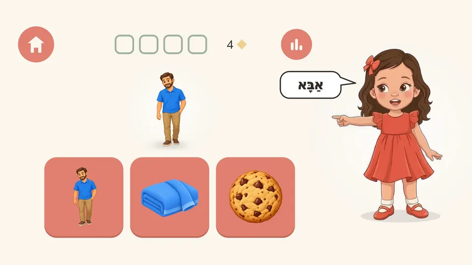 מילים: יהלי אומרת "אבא" בבועת דיבור, והילד מוצא את אבא בין שלוש תמונות